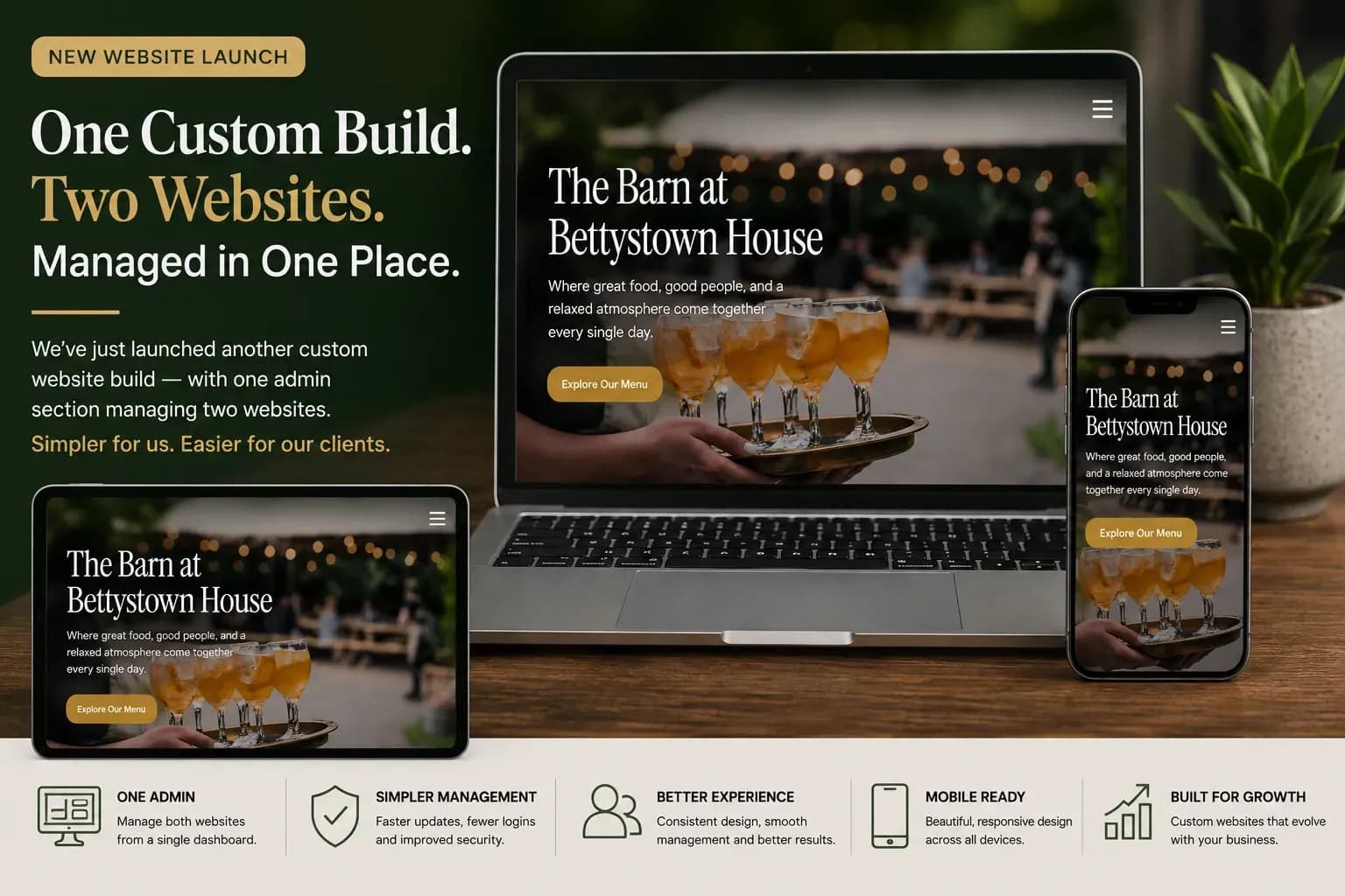 Custom website for The Barn at Bettystown House displayed across laptop, tablet and mobile, with two websites managed from one admin system.